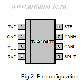 TJA1040T ORIGINAL